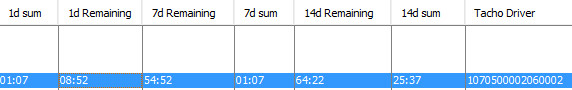 online-tachograph-data