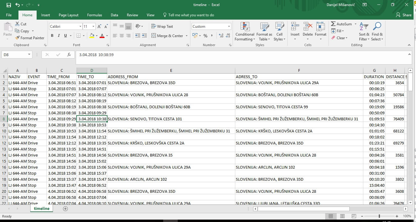 timeline-report-excel