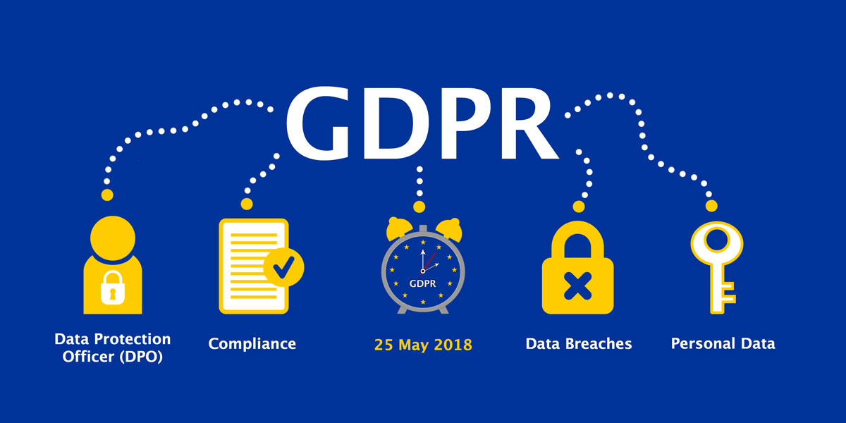 fedt nok Forstyrret bekæmpe GDPR and what it means for GPS tracking - Sledenje.com