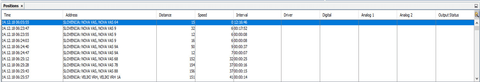 data-transformation-table