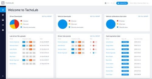 tacholab-dashboard