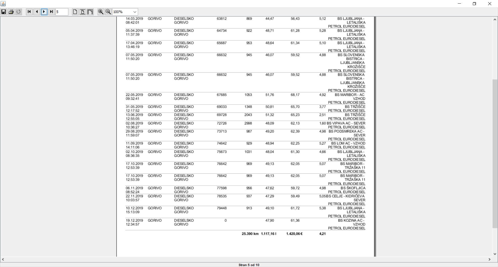 yearly-expenses-report