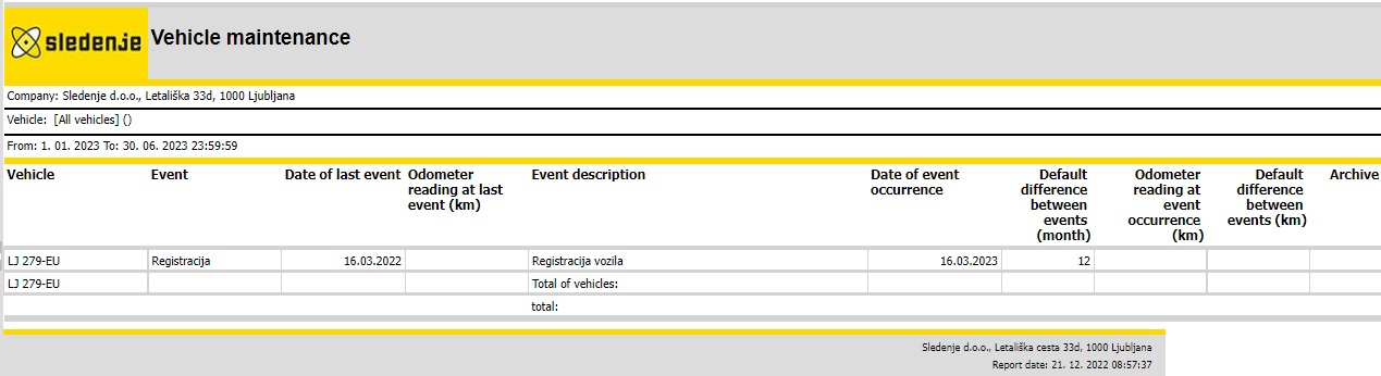 report-vehicle-maintenance